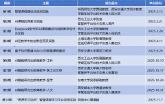 鞭策研究生立异实