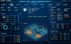 智度融合万亿级养老数据阐发取自从研发的AI监护